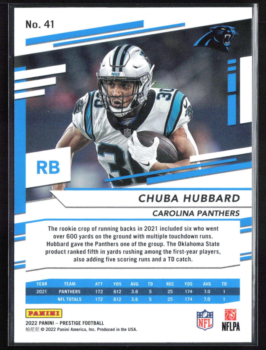 Chuba Hubbard Red /449