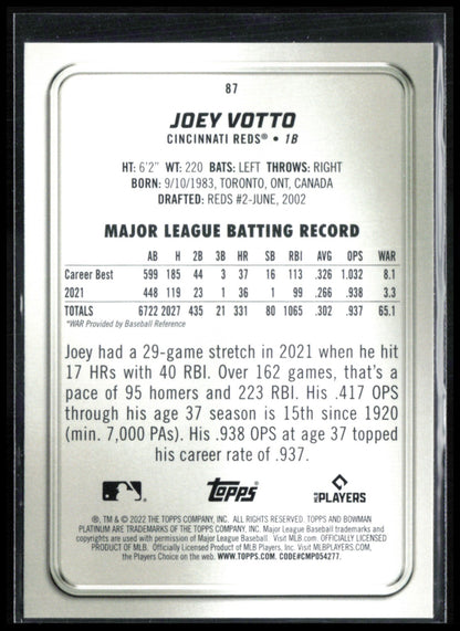Joey Votto Crackle Foil