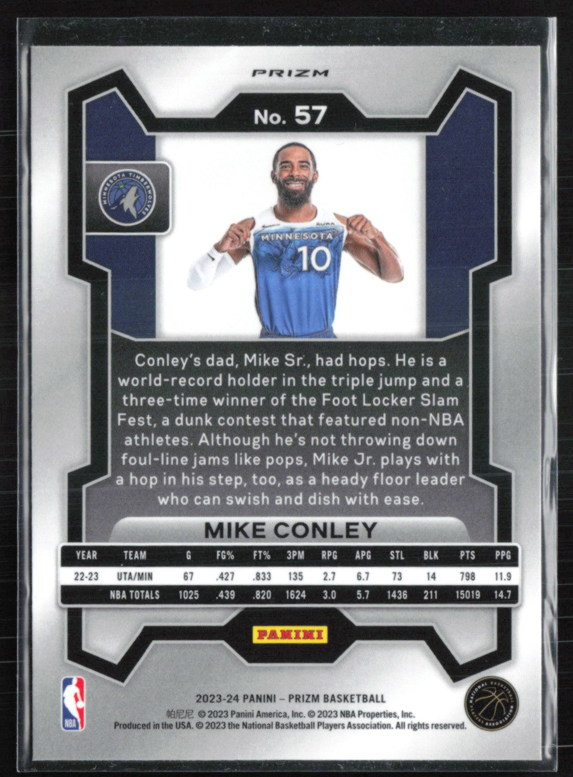 Mike Conley Orange Ice