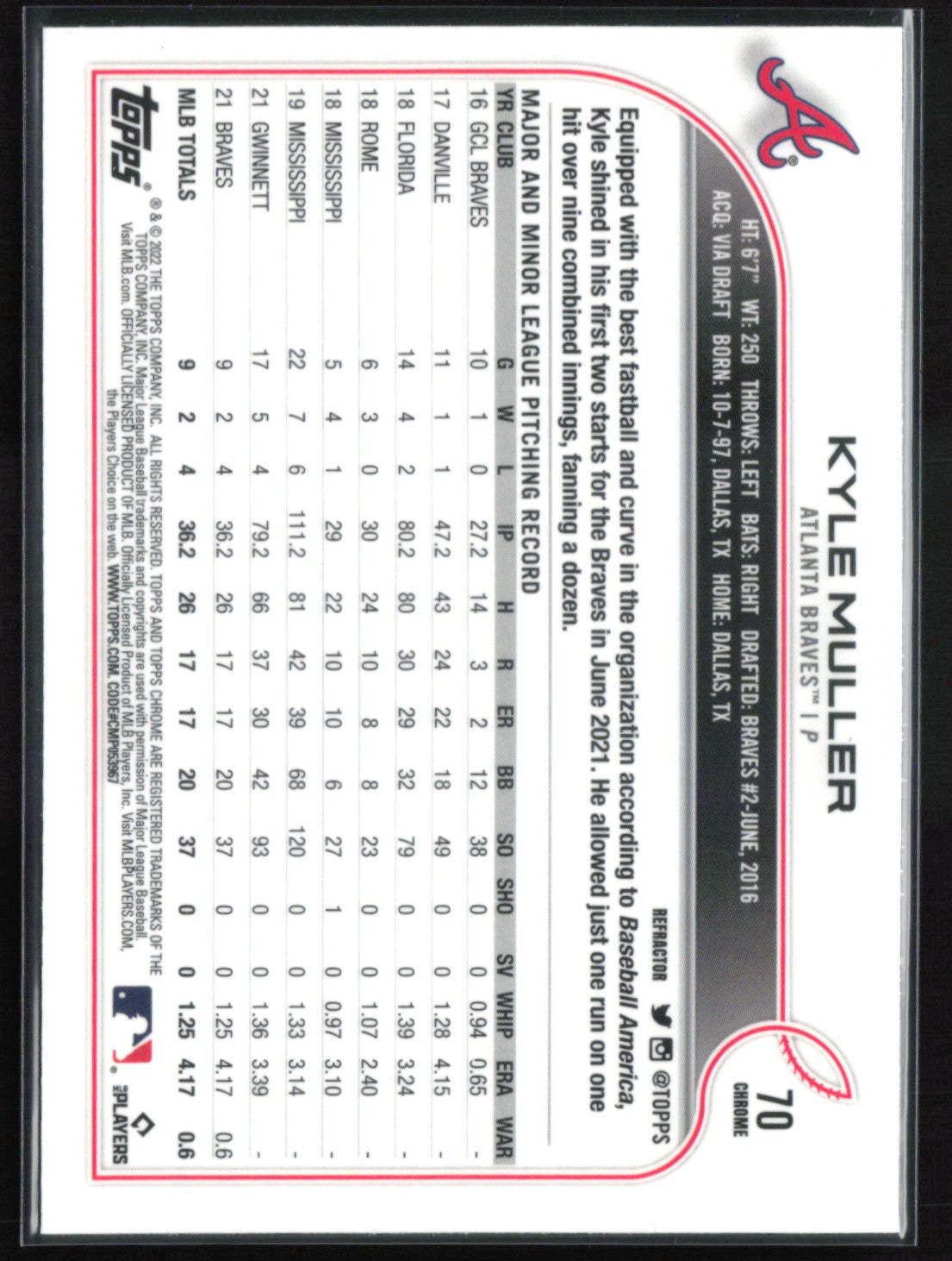 Kyle Muller RC Refractor
