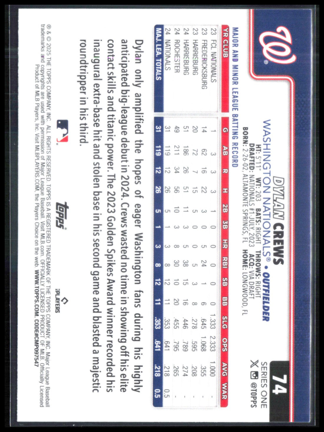 Dylan Crews RC