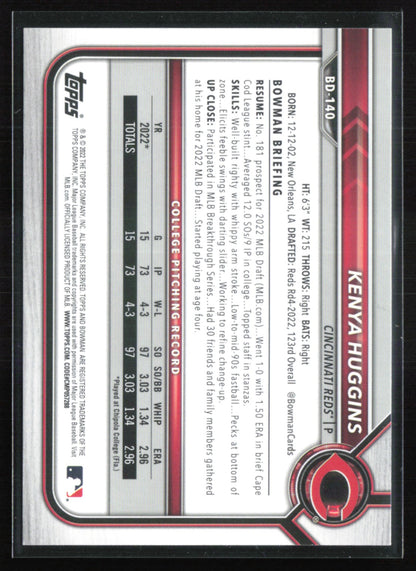 Kenya Huggins 1st Bowman Sky Blue /499