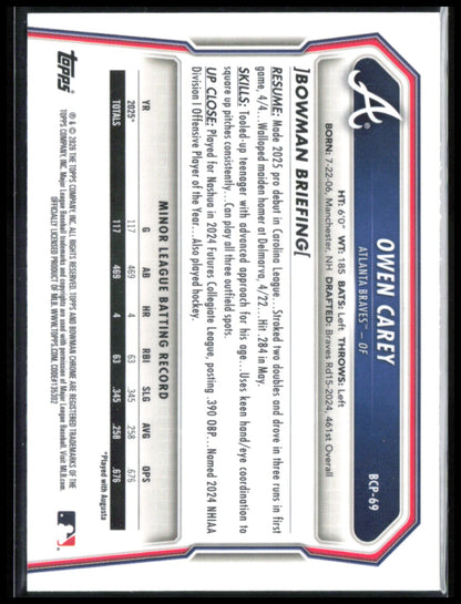 Owen Carey 1st Bowman