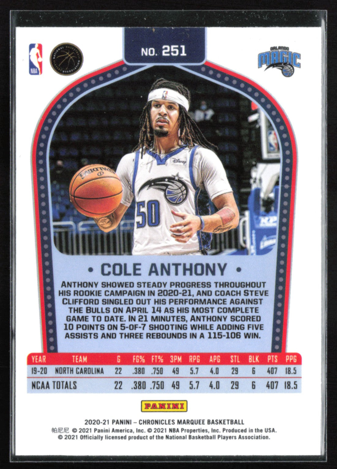 Cole Anthony RC