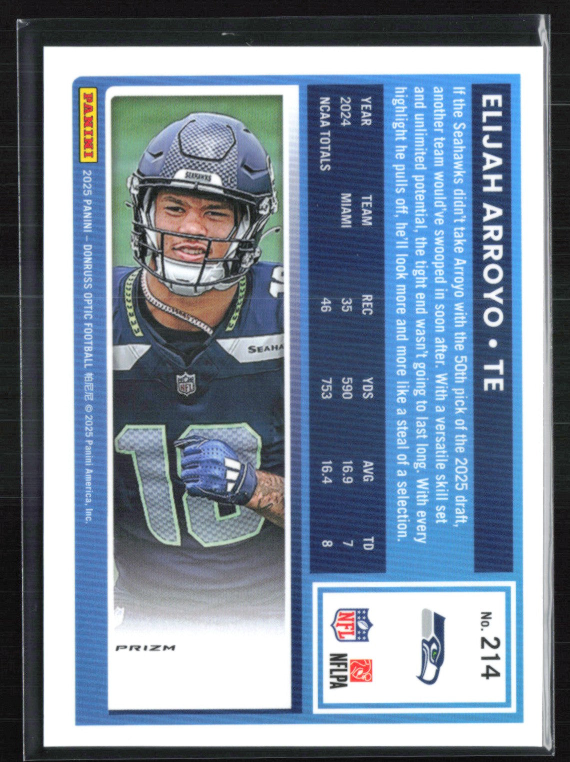 Elijah Arroyo RC Blue