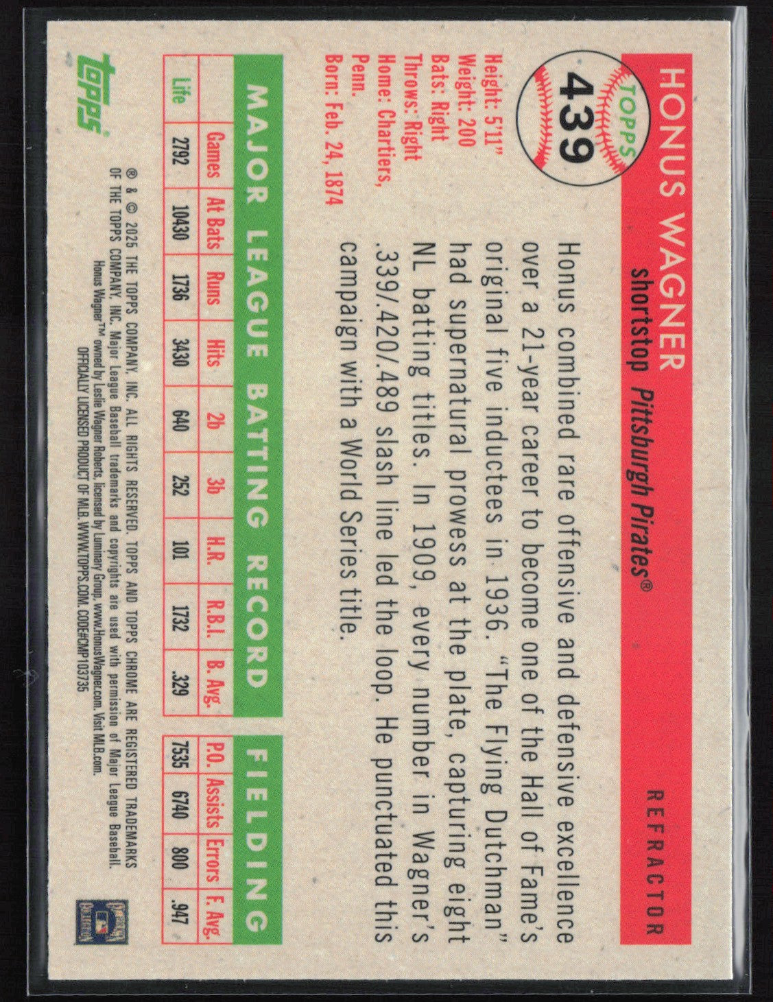 Honus Wagner Refractor