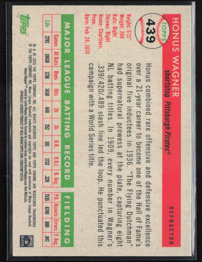 Honus Wagner Refractor