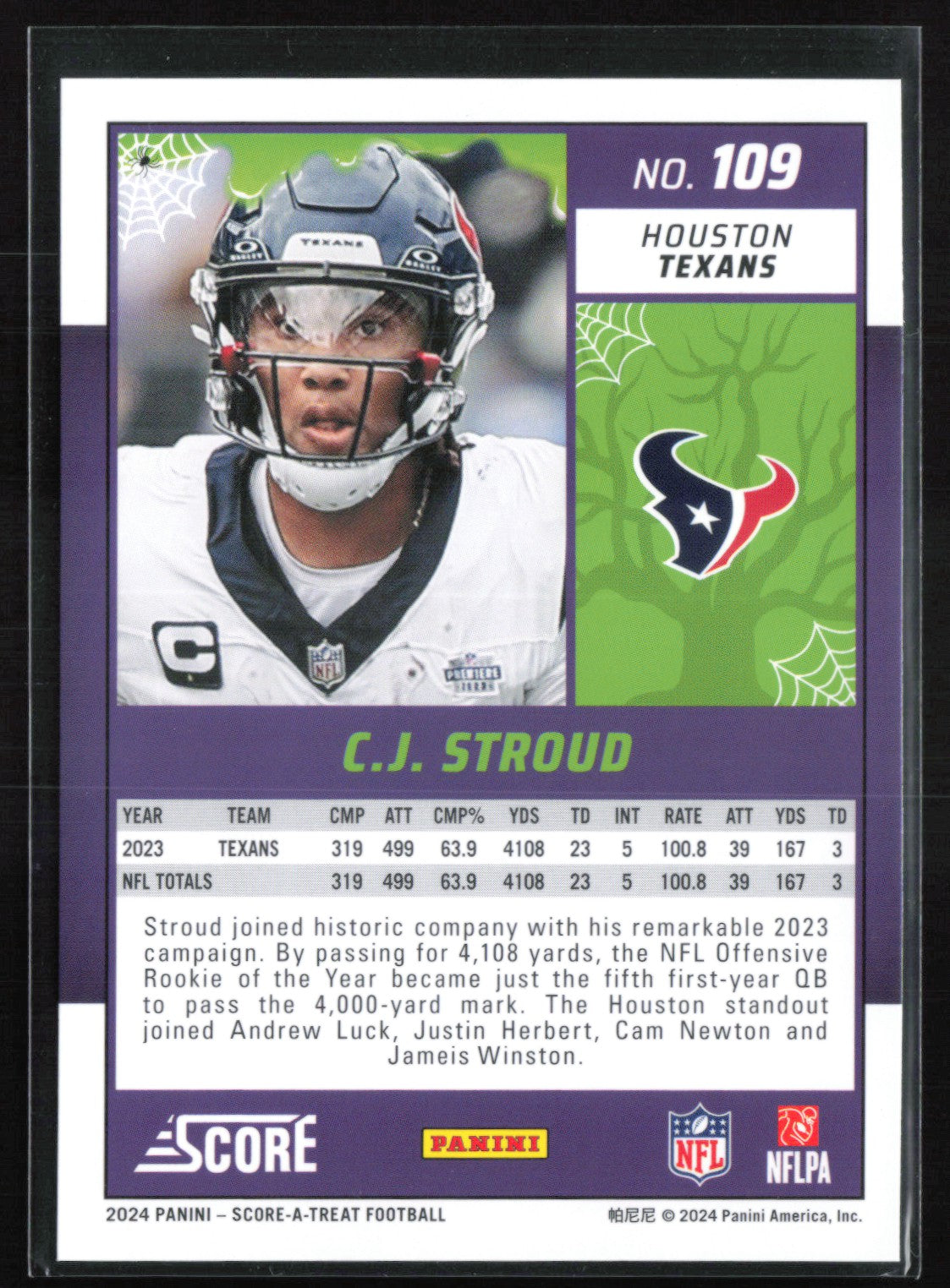 C.J. Stroud Bats