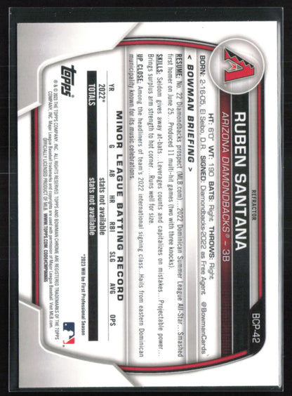 Ruben Santana 1st Bowman Lunar Green