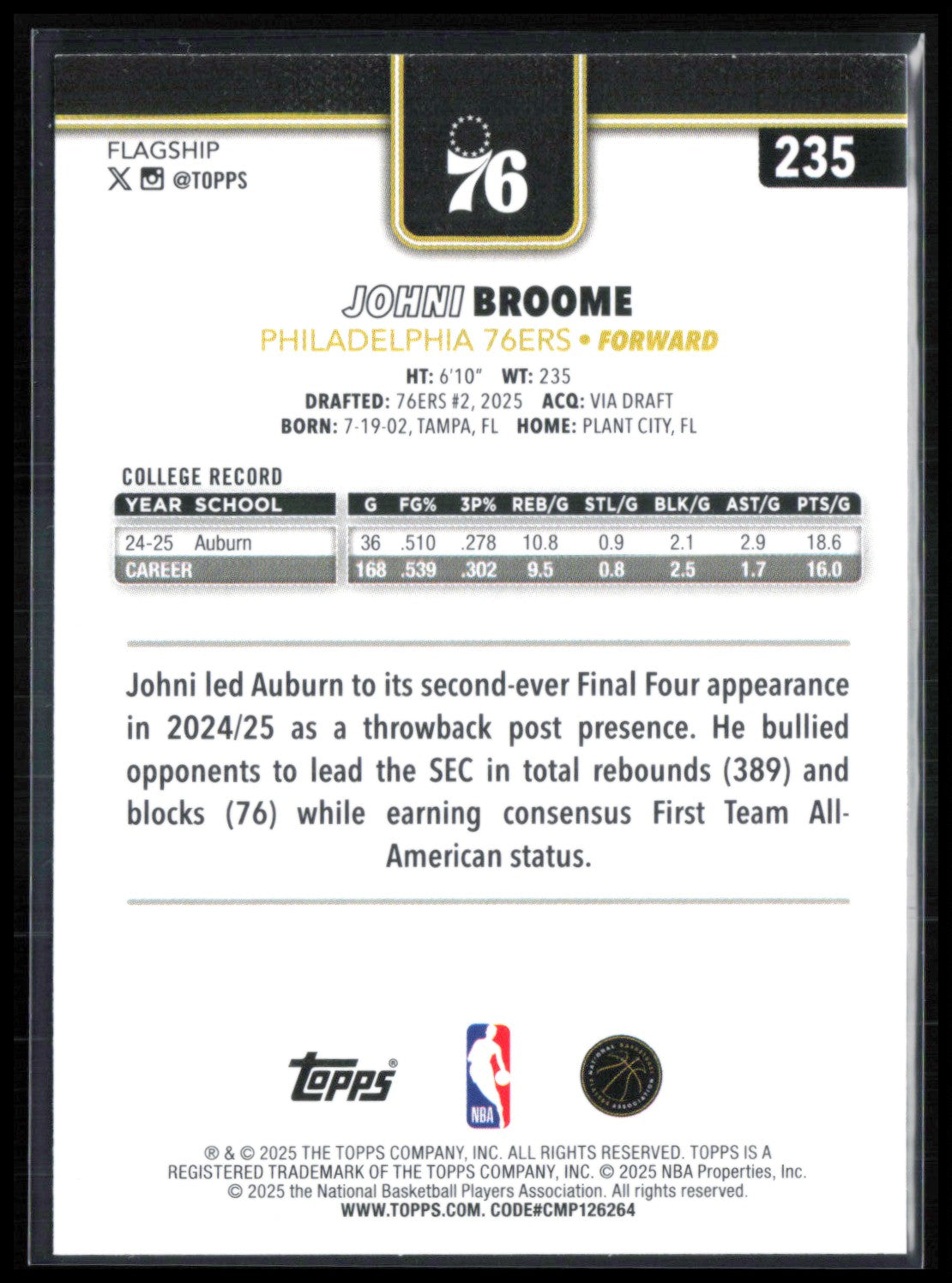 Johni Broome RC Blackout