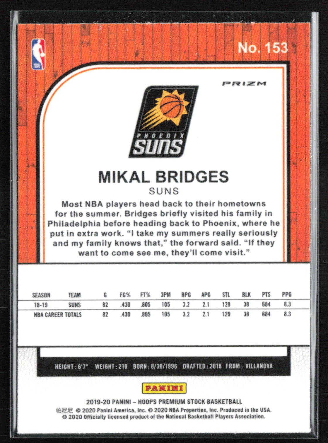 Mikal Bridges Mojo
