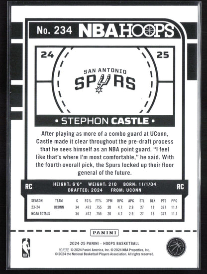 Stephon Castle RC