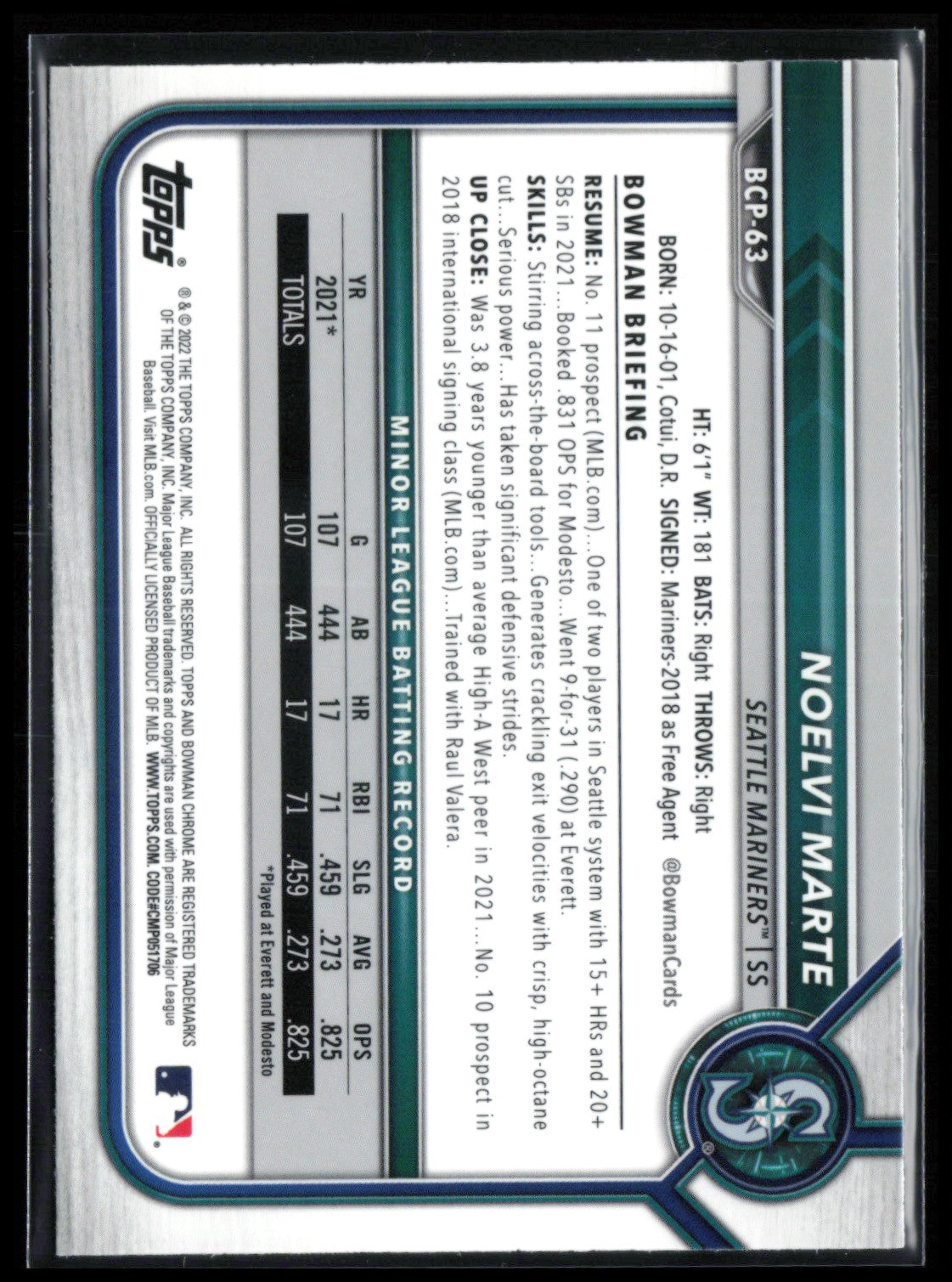 Noelvi Marte Prospects