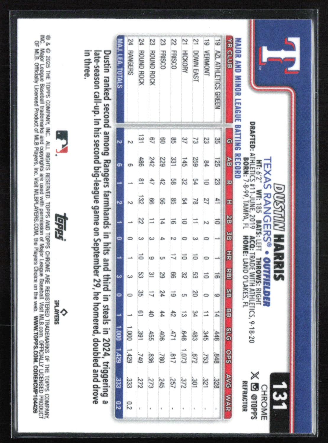 Dustin Harris RC Refractor