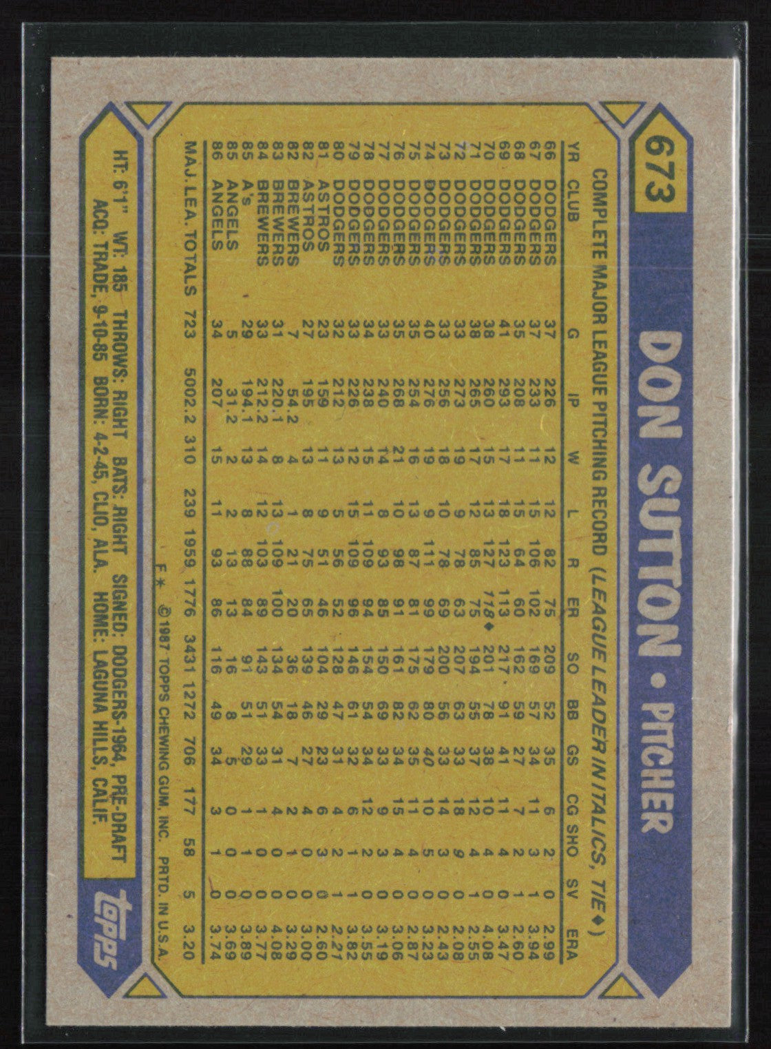 Don Sutton