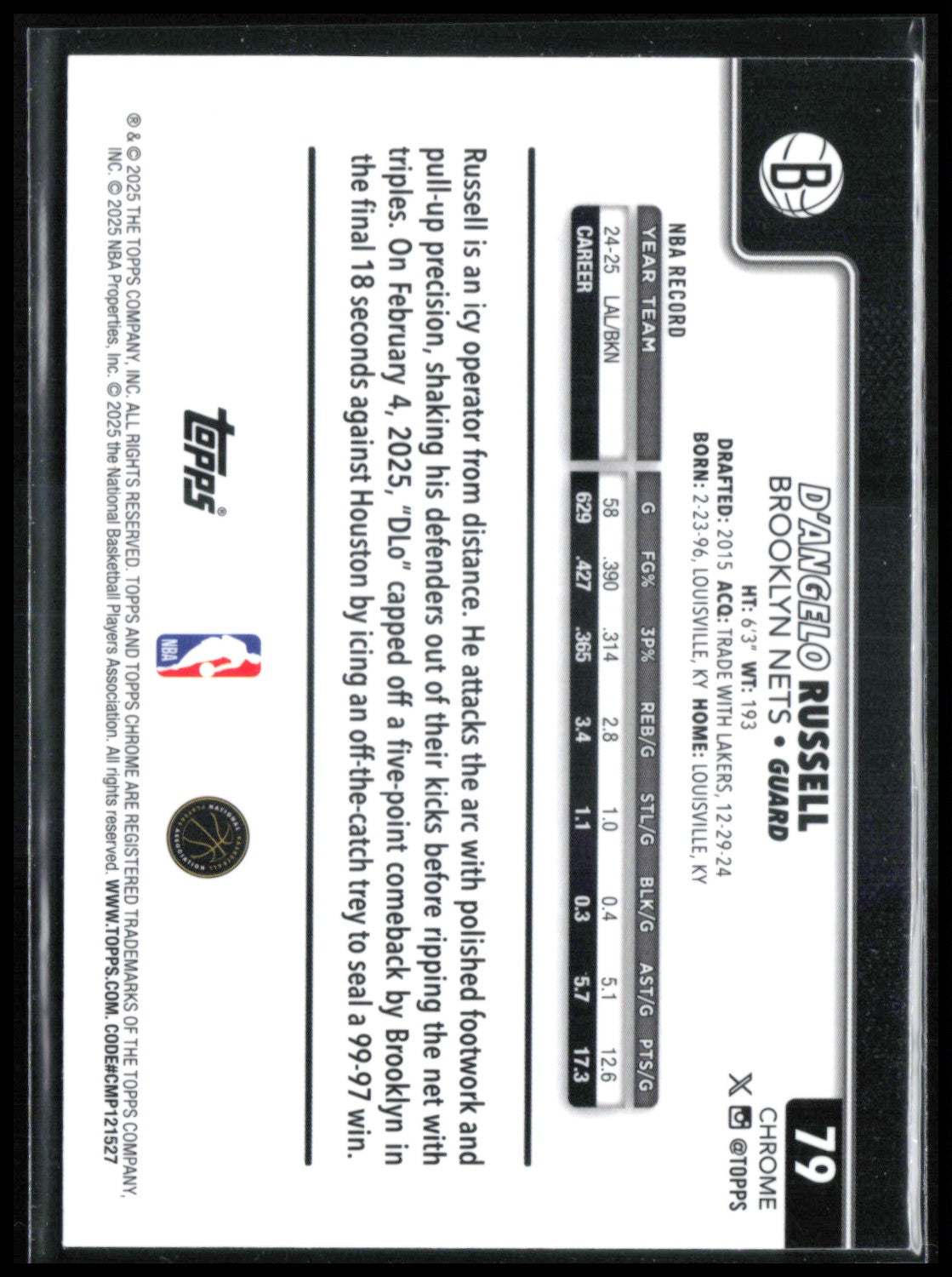 D'Angelo Russell Blue Wave /150
