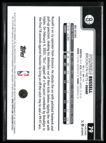 D'Angelo Russell Blue Wave /150