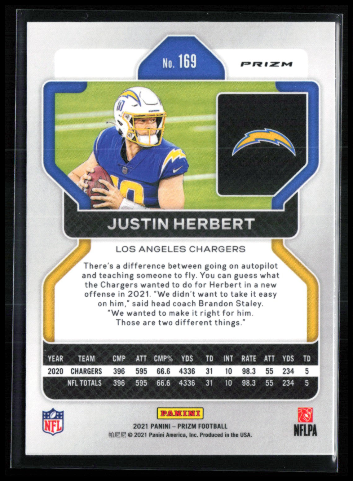 Justin Herbert RWB