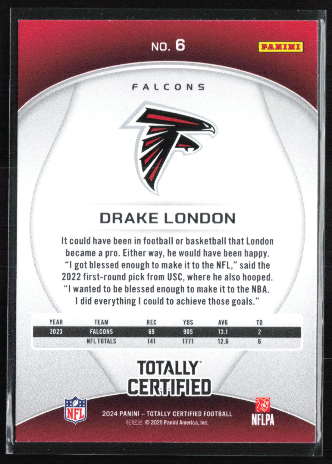 Drake London Purple