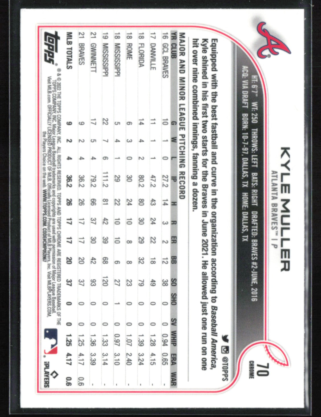 Kyle Muller RC Prism