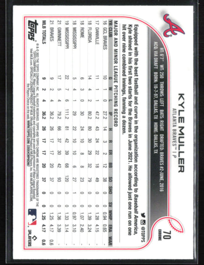 Kyle Muller RC Prism