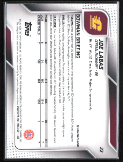 Joe Labas 1st Bowman