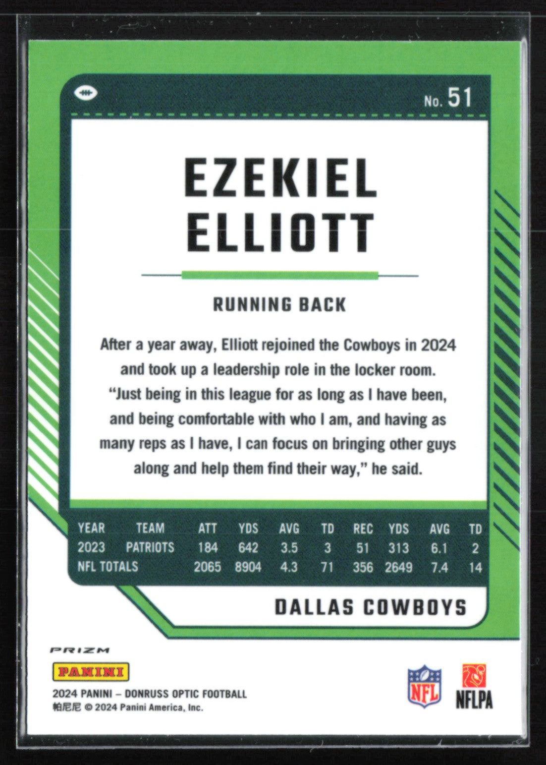 Ezekiel Elliott Holo