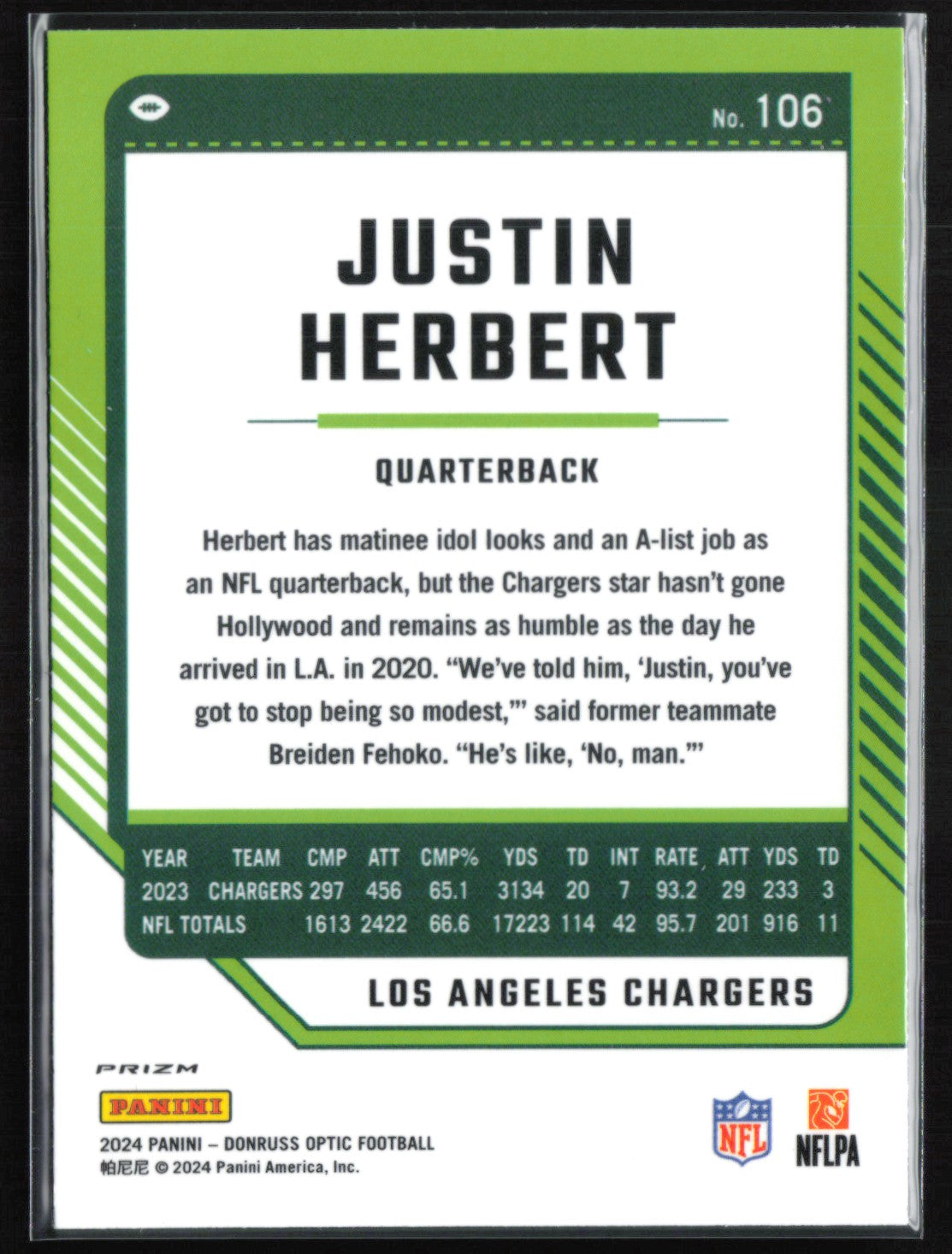 Justin Herbert Holo