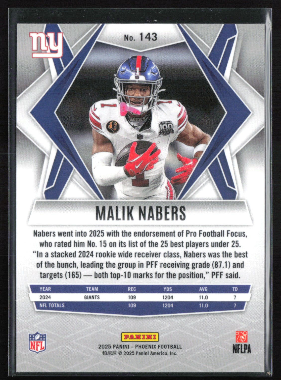 Malik Nabers Hyper