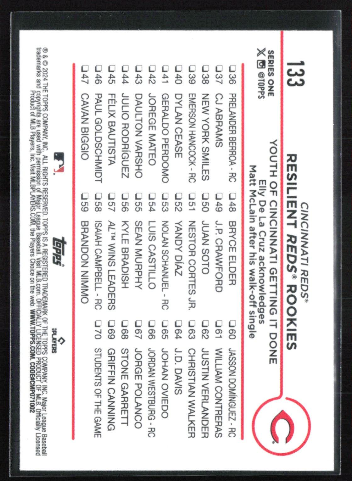 Resilient Reds Rookies: Youth of Cincinnati Getting It Done