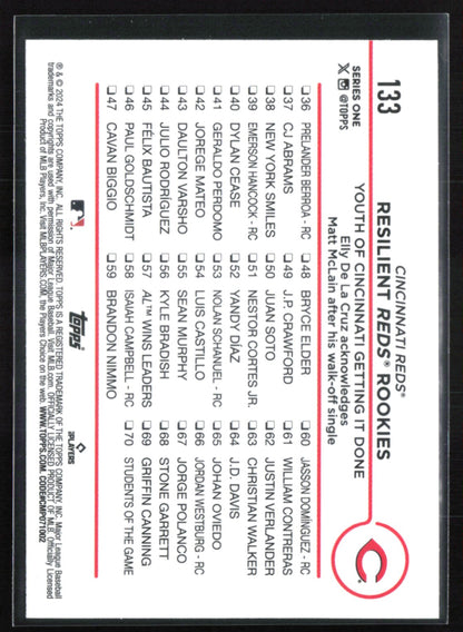 Resilient Reds Rookies: Youth of Cincinnati Getting It Done