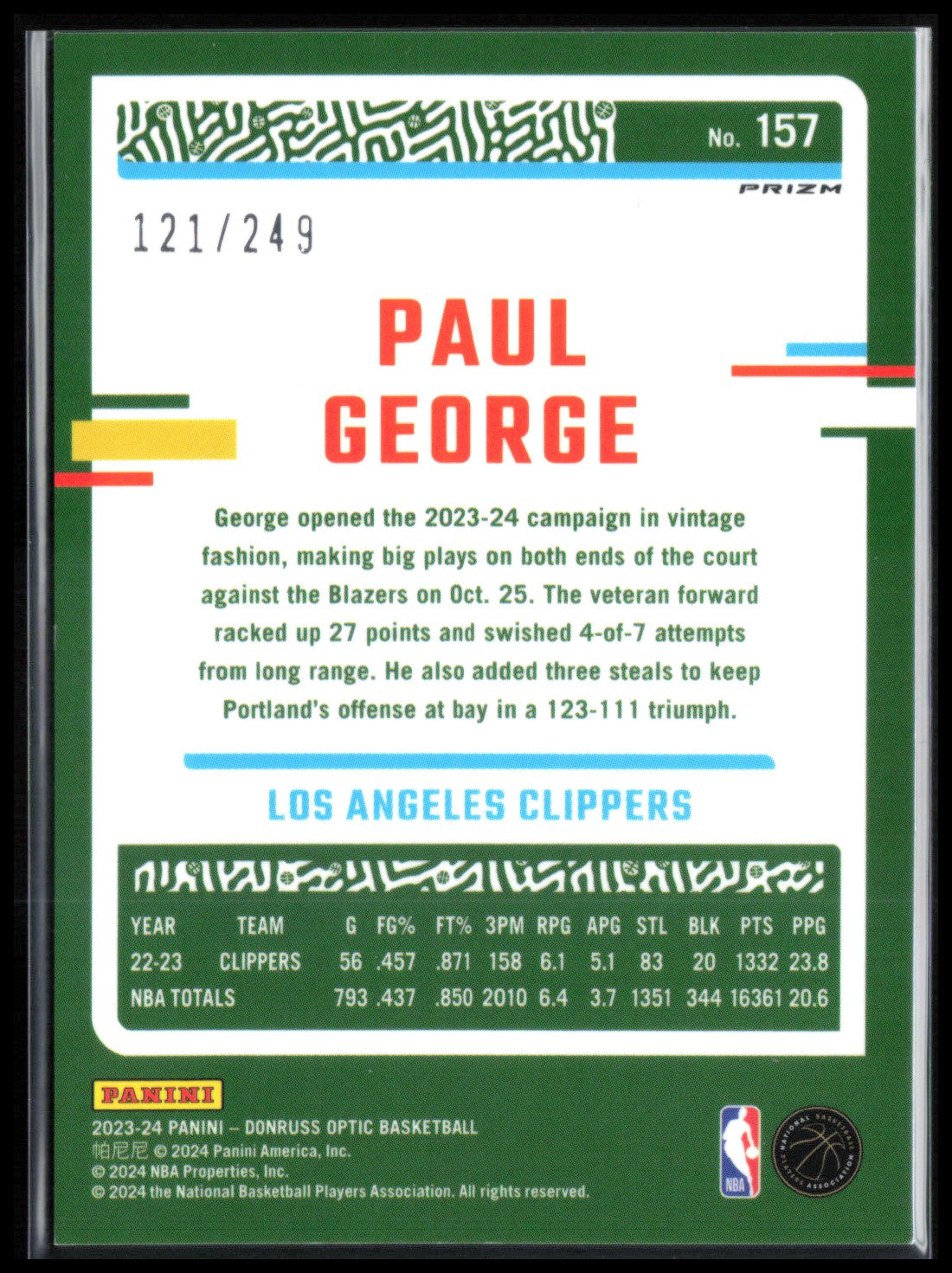 Paul George Scope /249