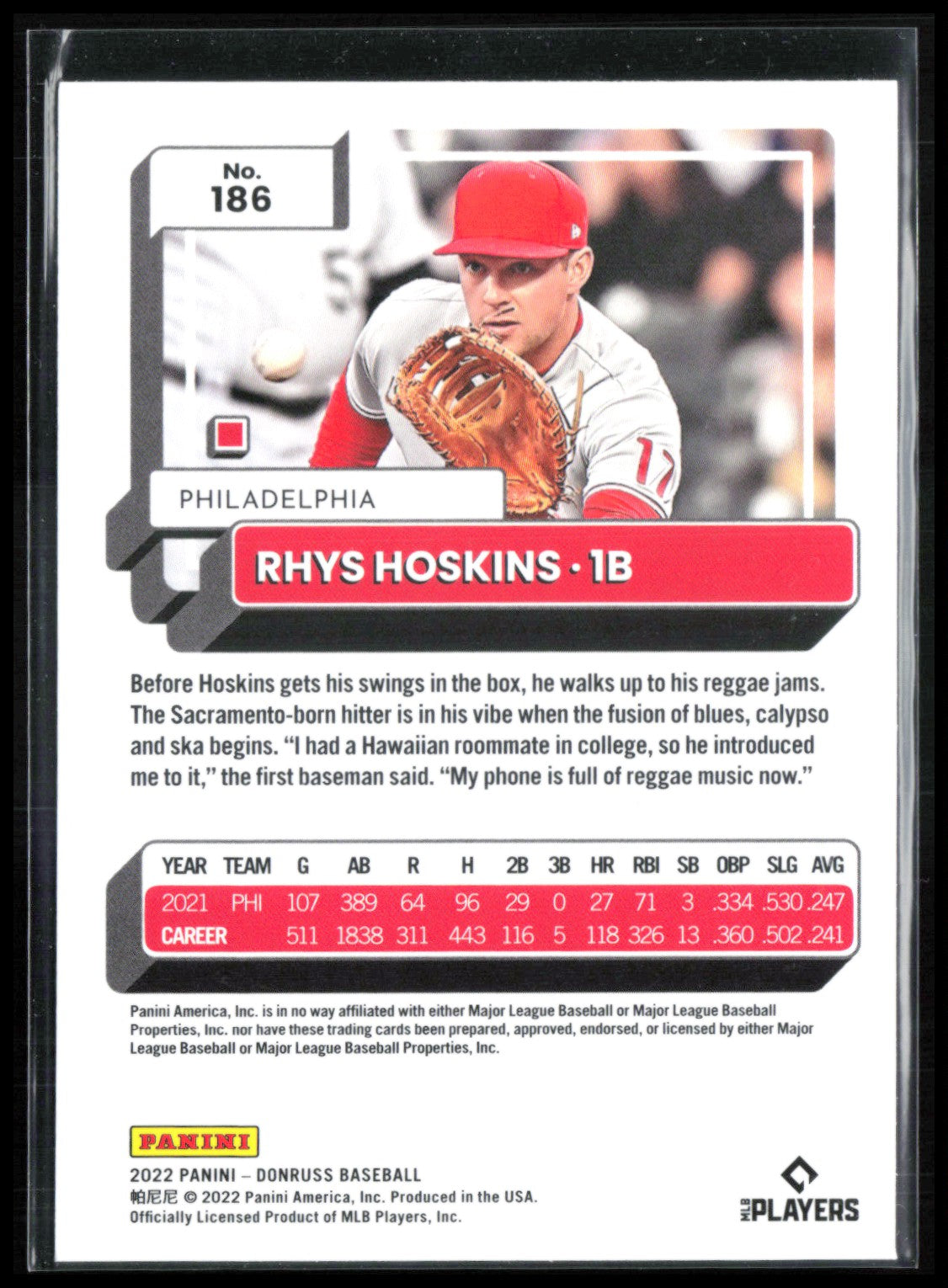 Rhys Hoskins Blue Foil