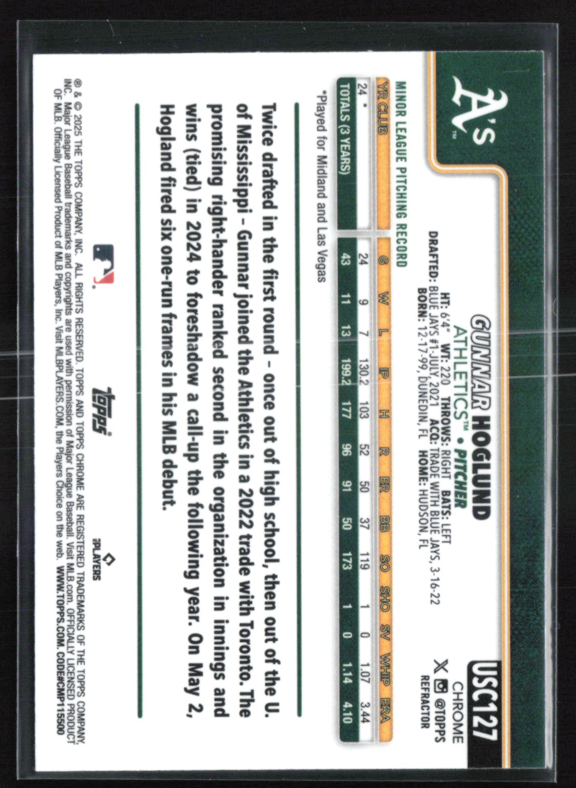Gunnar Hoglund RC Refractor