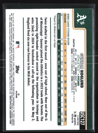 Gunnar Hoglund RC Refractor
