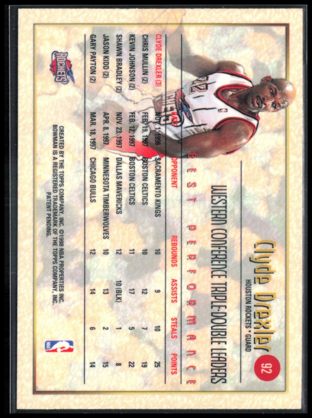 Clyde Drexler
