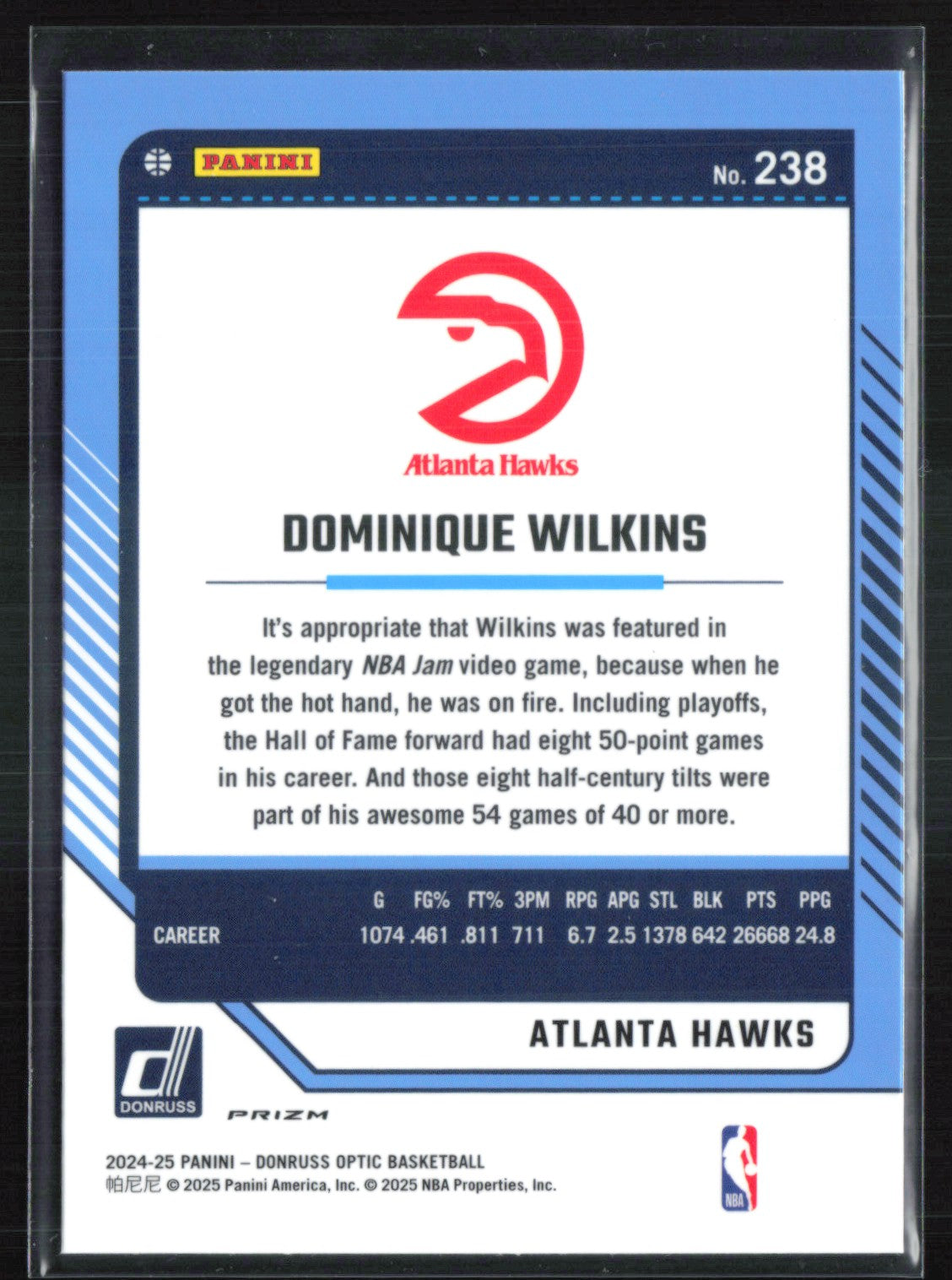 Dominique Wilkins Holo