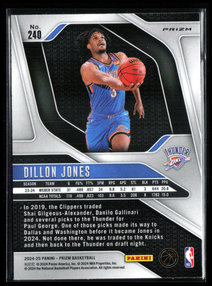 Dillon Jones RC Orange Ice