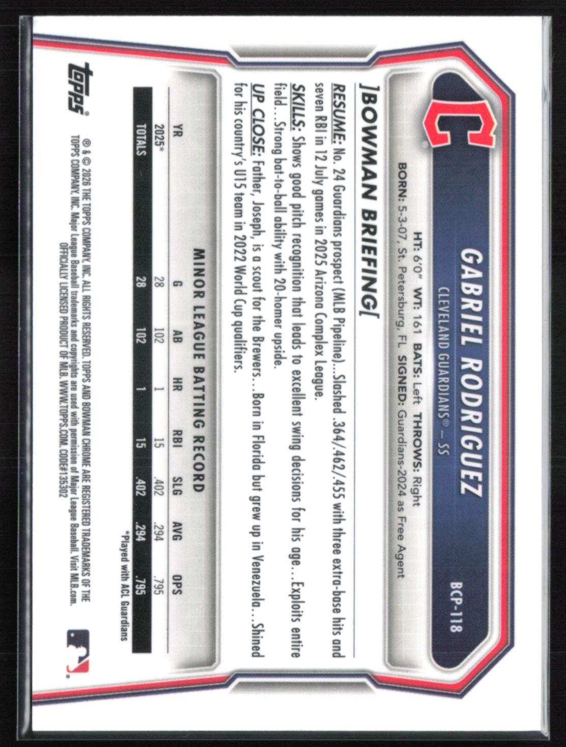Gabriel Rodriguez 1st Bowman Reptilian Refractor