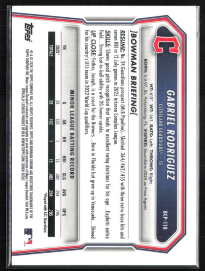 Gabriel Rodriguez 1st Bowman Reptilian Refractor
