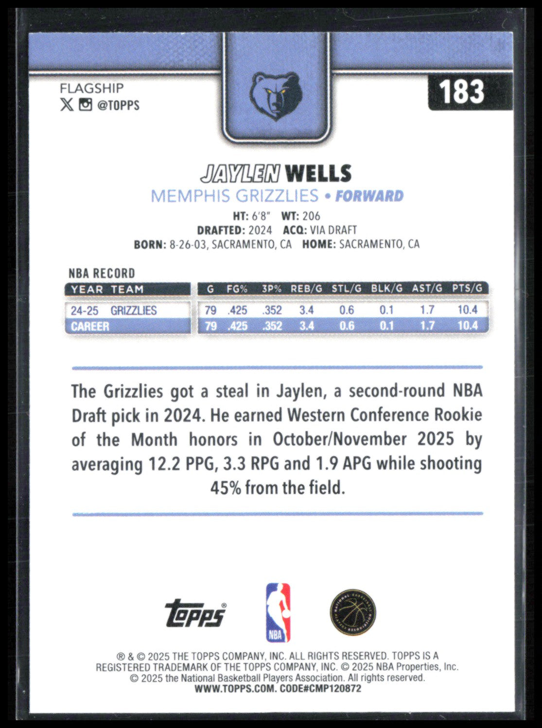 Jaylen Wells Blue Sandglitter
