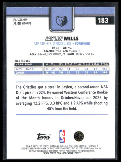 Jaylen Wells Blue Sandglitter