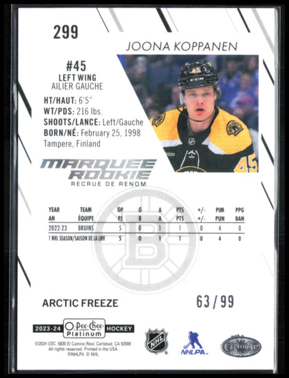Joona Koppanen RC /99