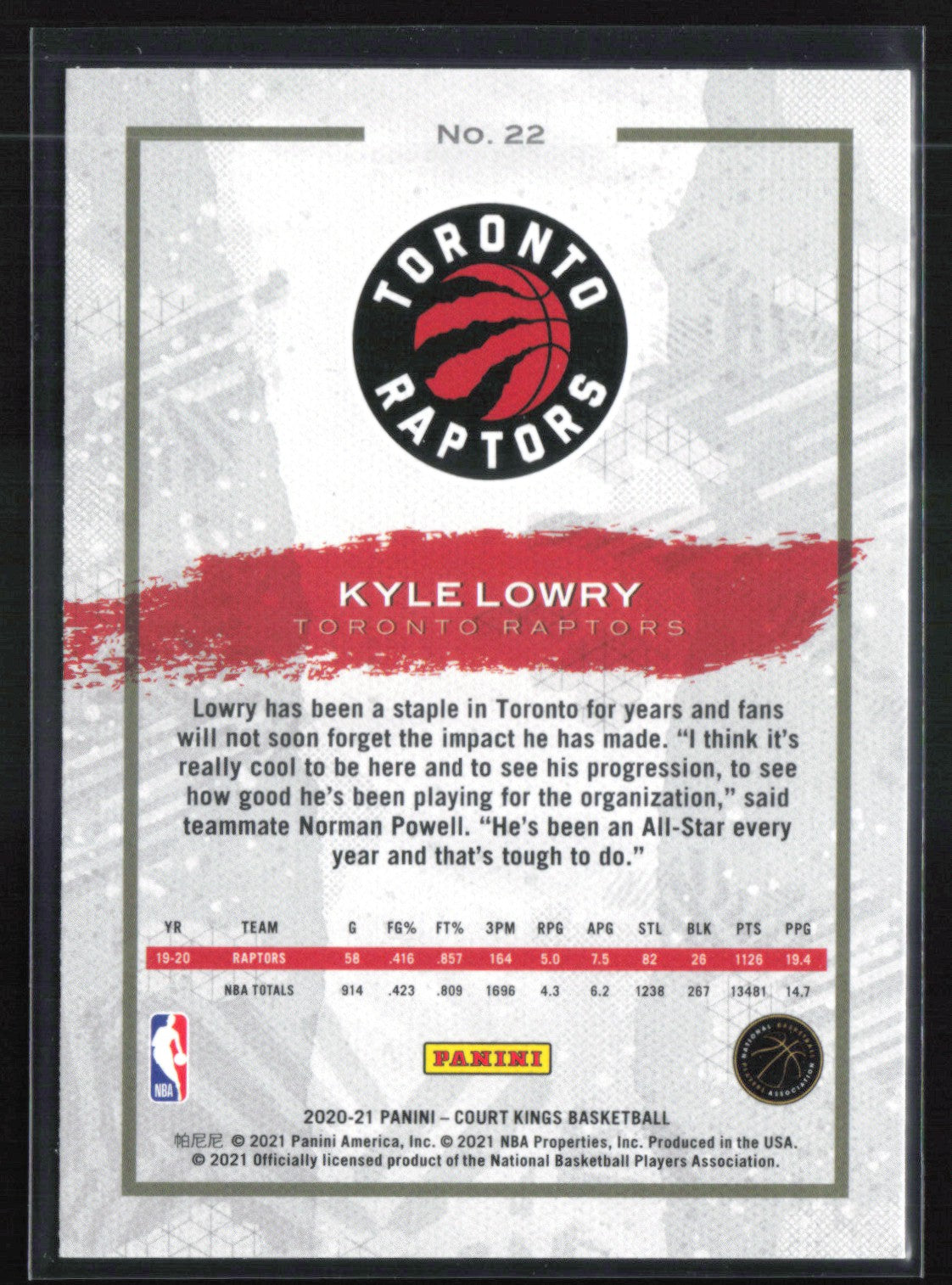Kyle Lowry