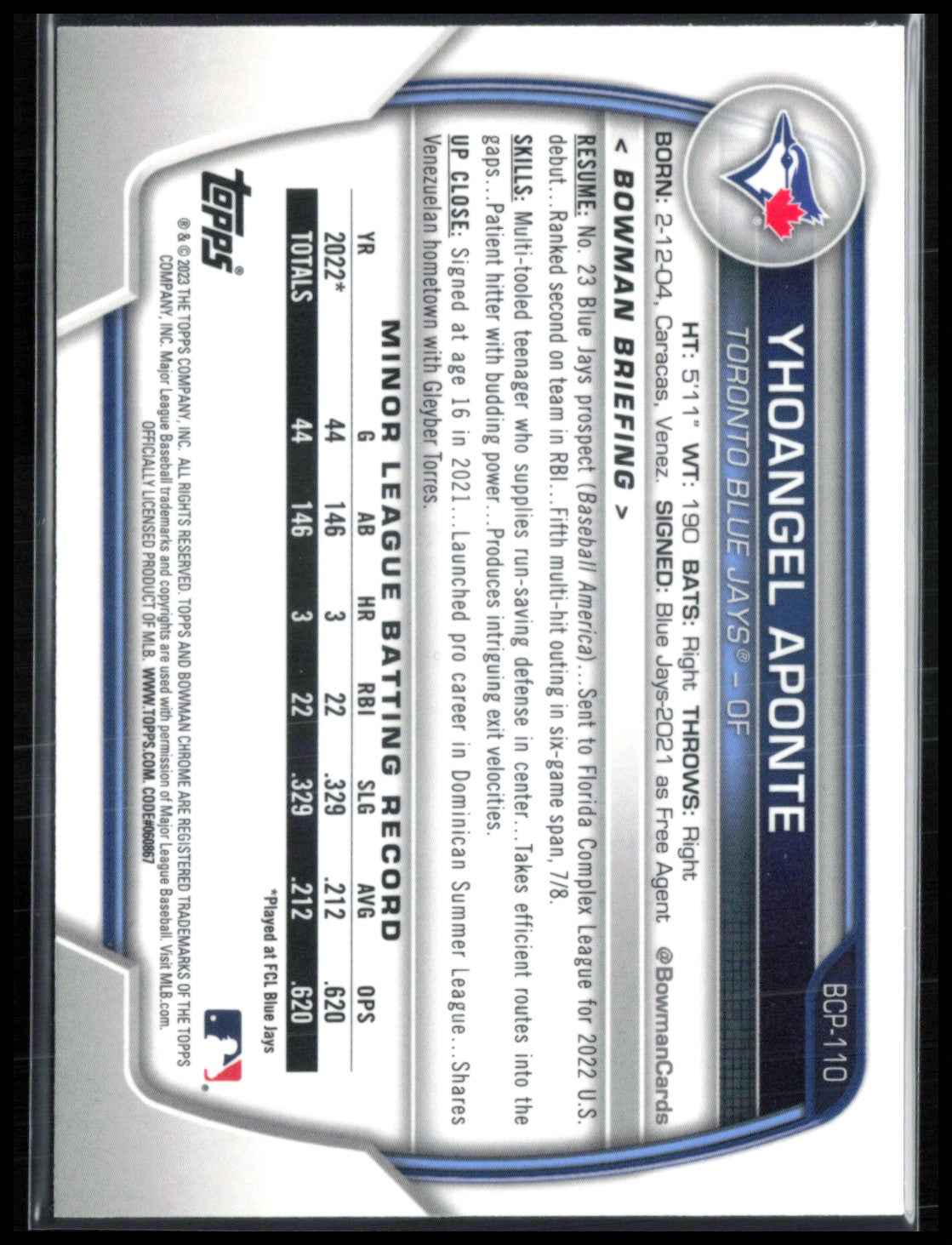 Yhoangel Aponte 1st Bowman Mojo