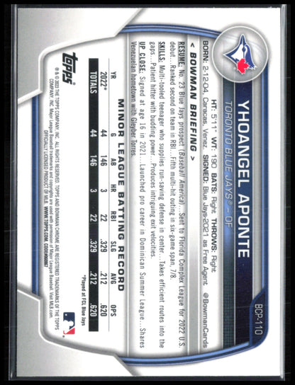 Yhoangel Aponte 1st Bowman Mojo