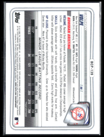 Anthony Volpe 1st Bowman Chrome