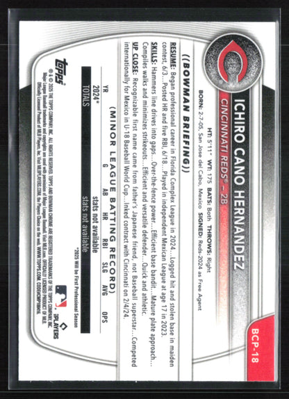 Ichiro Cano Hernandez 1st Bowman
