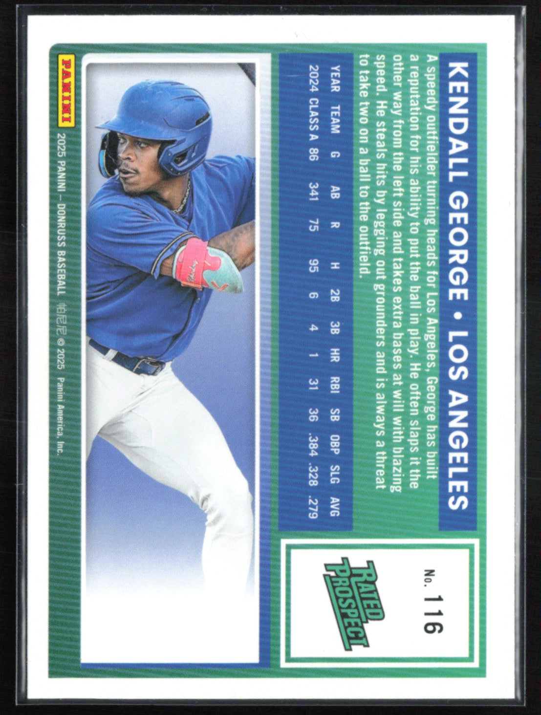 Kendall George Prospect Red Blue