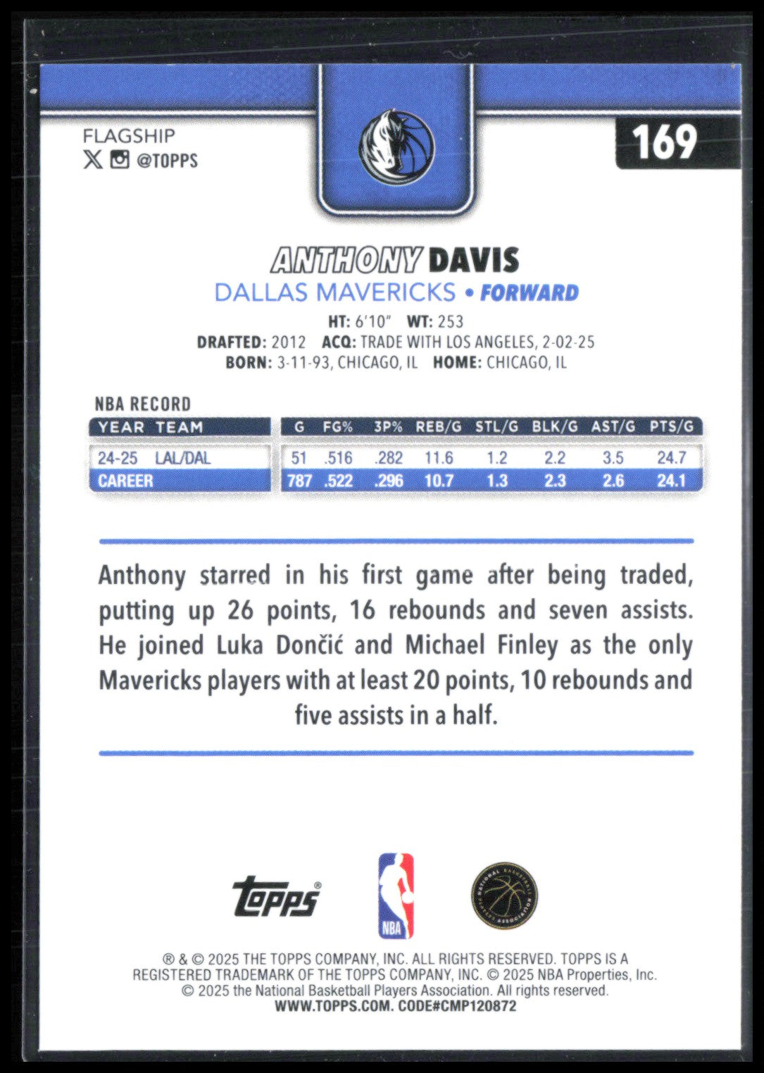 Anthony Davis Sandglitter